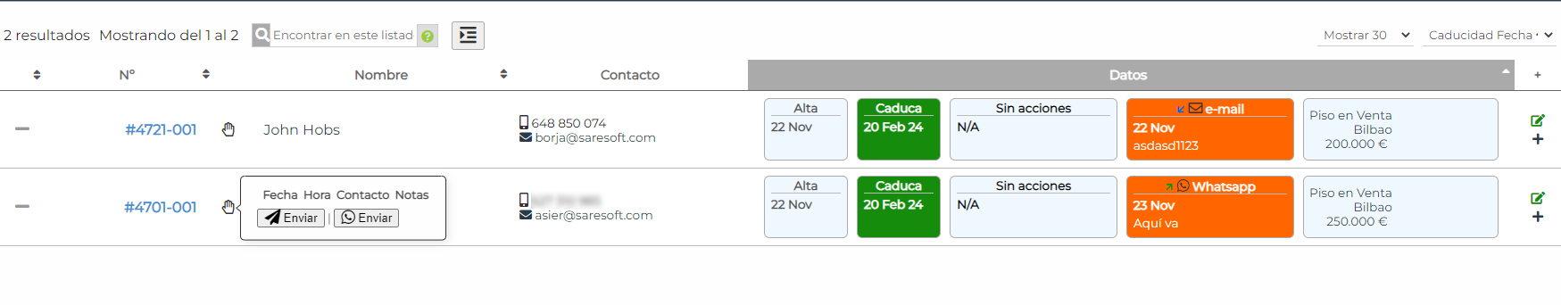 Inmotek mejora en diciembre