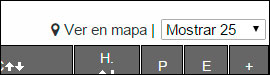 Propietateen geoposizioa
